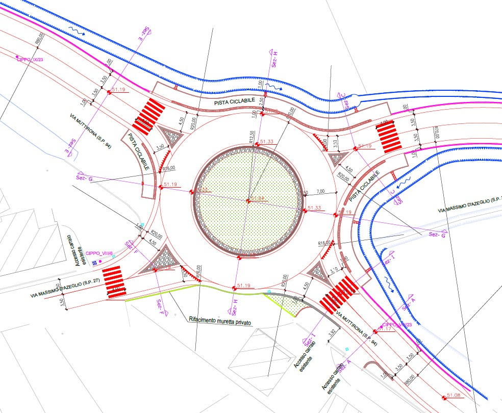 Progettazione